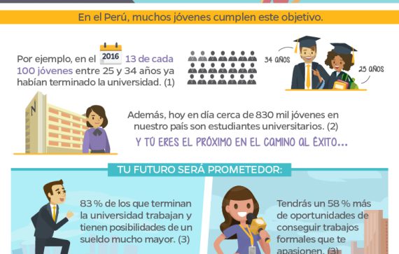 ¿cuántos peruanos acceden a la educación universitaria?